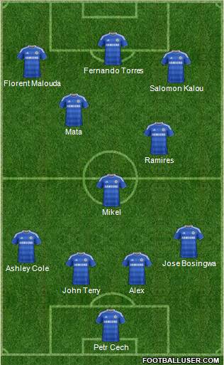 Chelsea Formation 2011