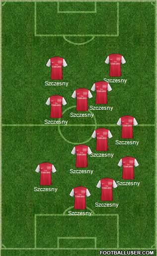 Arsenal Formation 2011