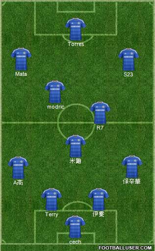 Chelsea Formation 2011
