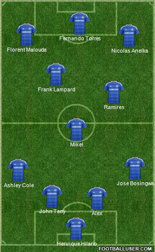 Chelsea Formation 2011