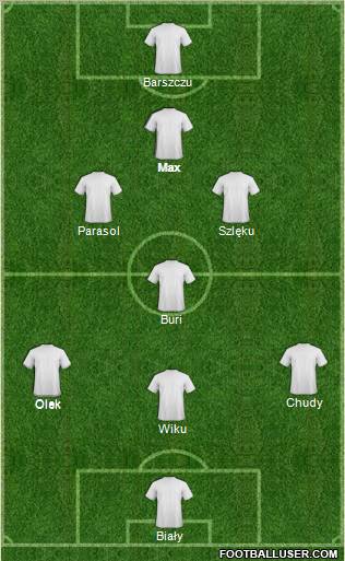 Champions League Team Formation 2011