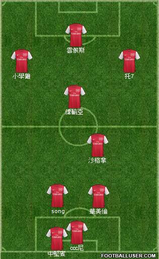 Arsenal Formation 2011