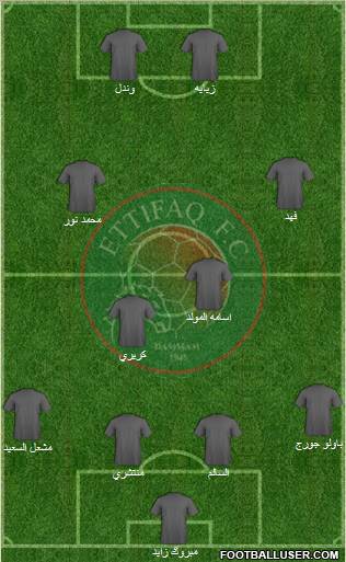 Al-Ittifaq (KSA) Formation 2011