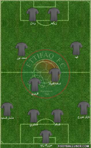 Al-Ittifaq (KSA) football formation