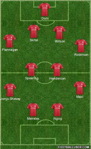 Liverpool Formation 2011