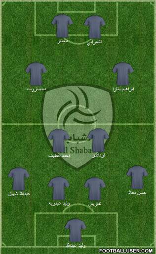 Al-Shabab (KSA) Formation 2011