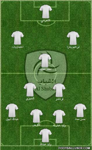 Al-Shabab (KSA) Formation 2011
