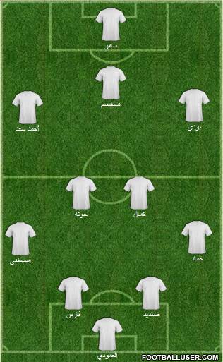 Europa League Team Formation 2011