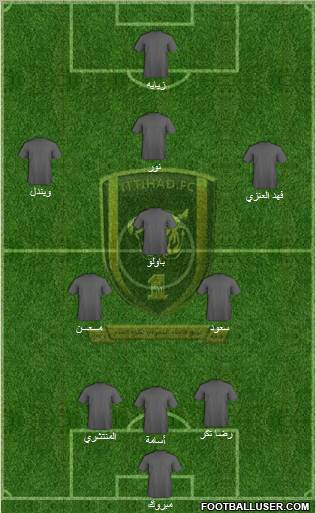 Al-Ittihad (KSA) Formation 2011