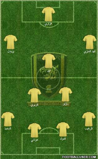 Al-Ittihad (KSA) Formation 2011