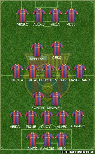 F.C. Barcelona Formation 2011