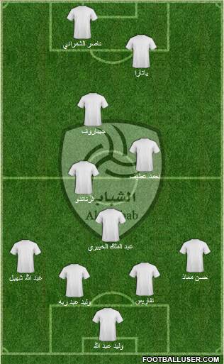 Al-Shabab (KSA) Formation 2011