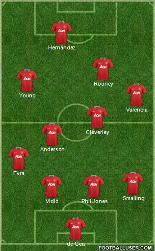 Manchester United Formation 2011