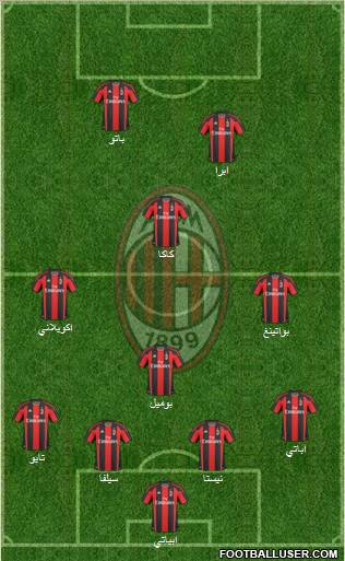 A.C. Milan Formation 2011