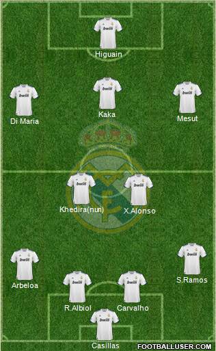 Real Madrid C.F. Formation 2011