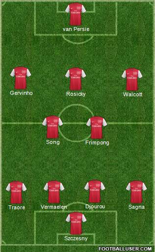 Arsenal Formation 2011