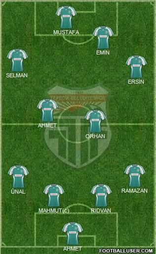 Tepecik Belediyespor Formation 2011