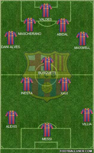 F.C. Barcelona Formation 2011
