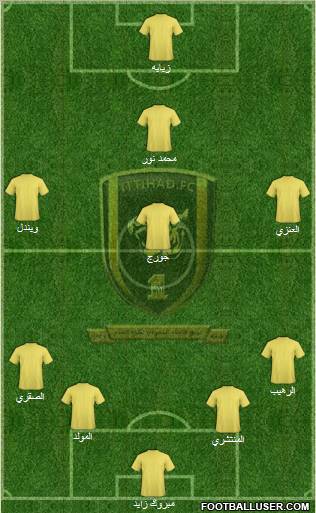 Al-Ittihad (KSA) Formation 2011