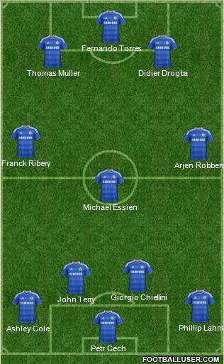 Chelsea Formation 2011