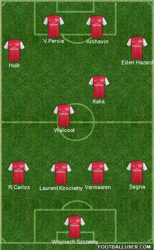 Arsenal Formation 2011