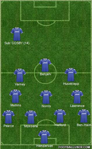 Portsmouth Formation 2011