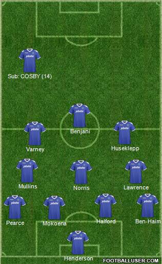 Portsmouth football formation