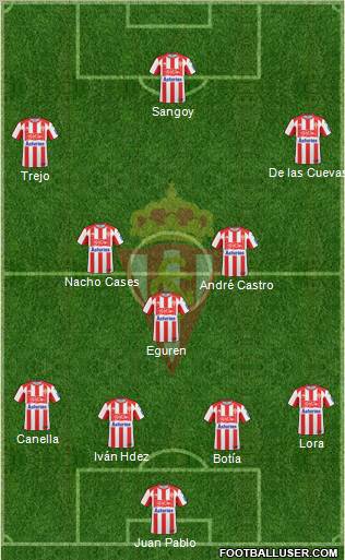 Real Sporting S.A.D. Formation 2011