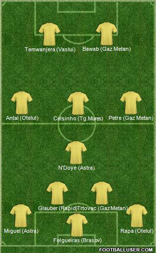 FC Pambac Bacãu Formation 2011