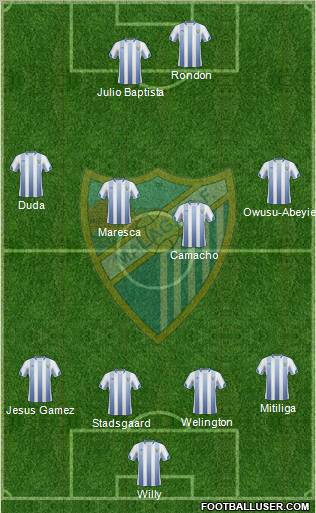 Málaga C.F., S.A.D. Formation 2011
