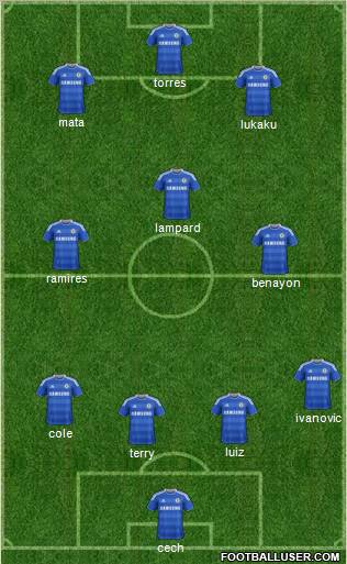 Chelsea Formation 2011