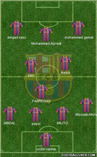 F.C. Barcelona Formation 2011