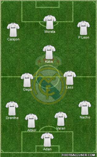 Real Madrid C.F. Formation 2011