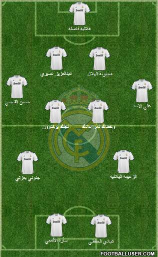 Real Madrid C.F. Formation 2011