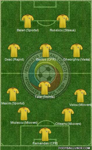 Romania 4-4-2 football formation