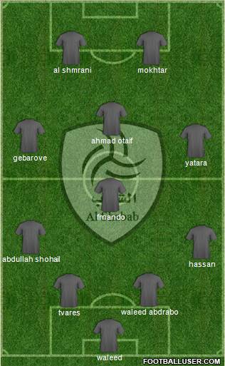 Al-Shabab (KSA) Formation 2011