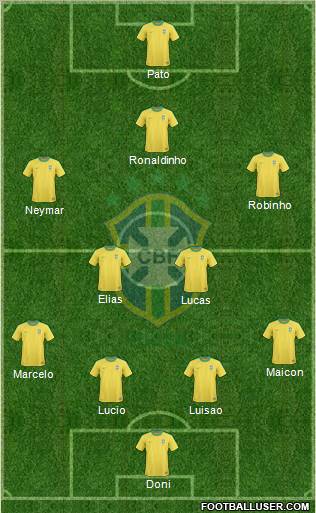 Brazil Formation 2011