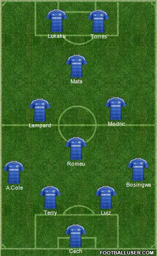 Chelsea Formation 2011