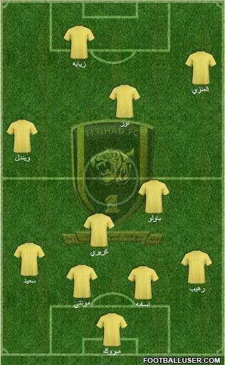 Al-Ittihad (KSA) Formation 2011