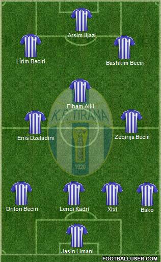 KF Tirana Formation 2011