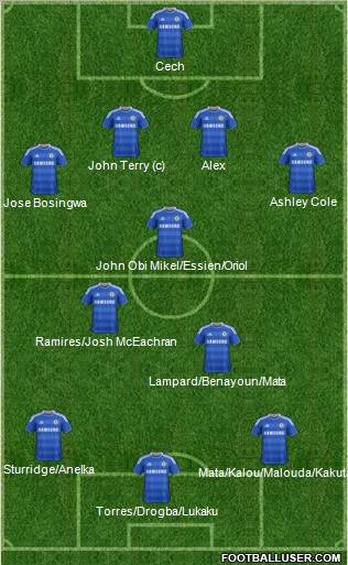 Chelsea Formation 2011