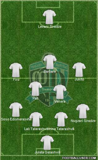 Dinamo Tbilisi Formation 2011