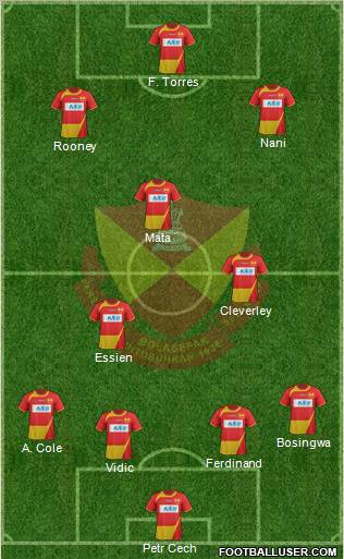 Selangor Formation 2011