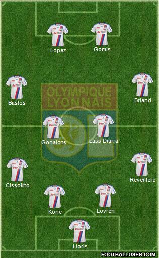 Olympique Lyonnais Formation 2011