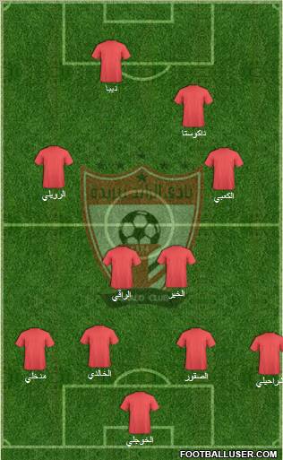 Al-Ra'eed Formation 2011