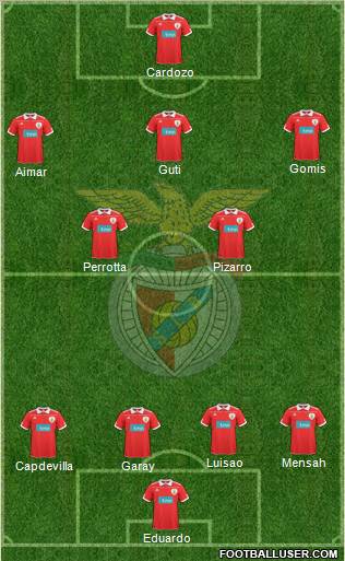 Sport Lisboa e Benfica - SAD Formation 2011