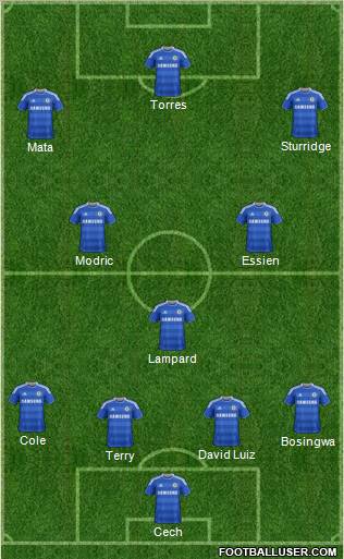 Chelsea Formation 2011