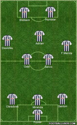 West Bromwich Albion Formation 2011