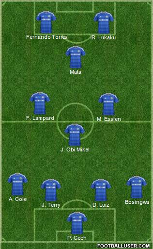 Chelsea Formation 2011