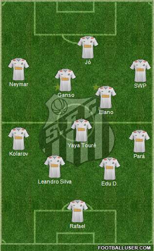 Santos FC Formation 2011